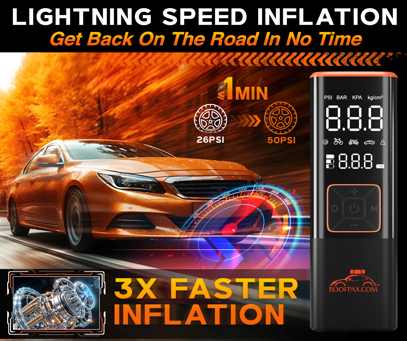 RoofPax Car Tire Inflator Portable Air Compressor 150 PSI Battery Powered 3x Faster Portable Tire Inflator for Car with Digital Pressure Gauge Auto Air Pump