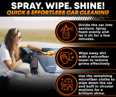 RoofPax Eco-Friendly Waterless Car Wash Spray Kit with Pressure Foam Microfiber Cloths Gel Cleaner Magic Sponge Tire Brush & Tire Spray Rinseless Car Wash for Exterior & Interior Cleaning